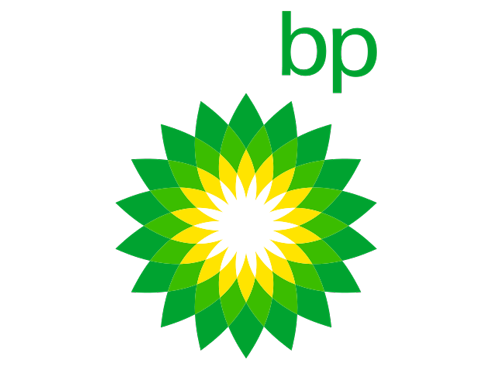 BP